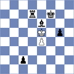 Shabani - Safarirad (Chess.com INT, 2021)