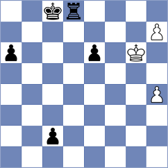Fabian - Czimer (Budapest, 2006)