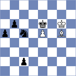 Shubenkova - Rasulov (chess.com INT, 2023)