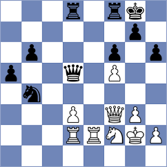 Rothuis - Martinez Alcantara (chess.com INT, 2025)