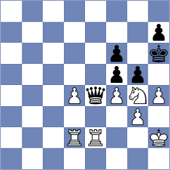 Topczewski - Sorgi (Nichelino, 2008)