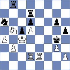 Gevorgyan - Al Saleh (Paracin SRB, 2025)
