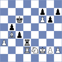 Jelcic - Perez Rodriguez (chess.com INT, 2023)