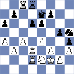 Fischer - Haag (Switzerland SUI, 2024)