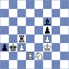 Khotenashvili - Hoffmann (chess.com INT, 2024)