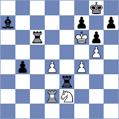 Pianchiche Acero - Guaraca Pintado (Chess.com INT, 2020)