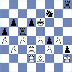 Plasil - Paquico Rodriguez (Escaldes AND, 2024)