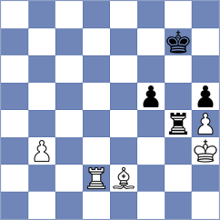 Dogan - Kjaergaard Jensen (chess.com INT, 2025)