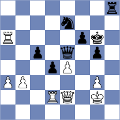 Bhawoodien - Czernicki (Krakow POL, 2024)
