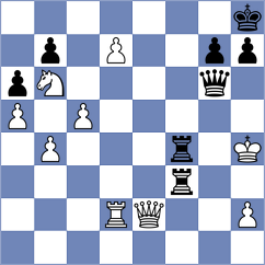 Korchmar - Han (chess.com INT, 2022)
