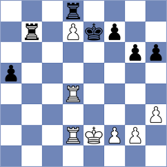 Punin - Koridze (chess.com INT, 2025)