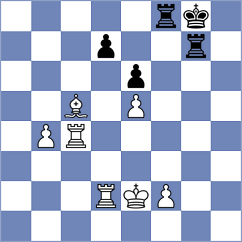 Schekachikhin - Tworuszka (chess.com INT, 2024)