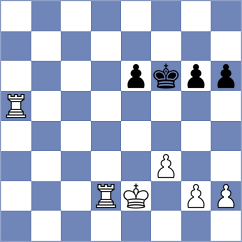 Siva - Mieszke (Chess.com INT, 2020)