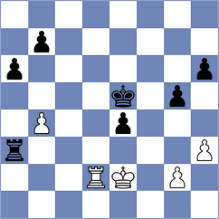 Kovacevic - Neal (chess.com INT, 2022)