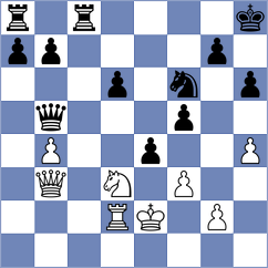 Minet - Chartier (Bethune, 1998)