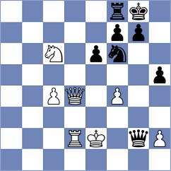 Li - Golubka (chess.com INT, 2023)