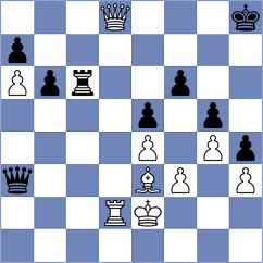 Offermann - Montano Vicente (chess.com INT, 2024)
