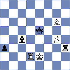 Chan - Mohanty (Philadelphia, 2008)
