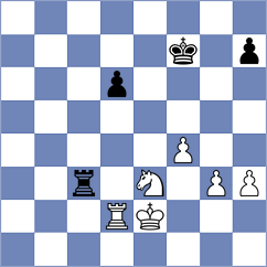 Sonis - Estrada Nieto (chess.com INT, 2025)