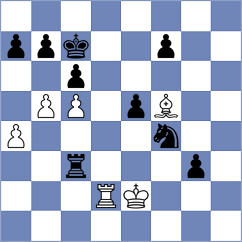 Kovacevic - Kubatko (chess.com INT, 2022)