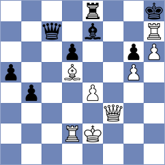 Ghafourian - Hernandez (chess.com INT, 2024)