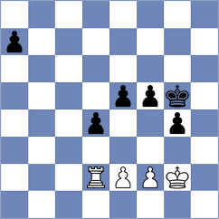 Avramidou - Todorovic (chess.com INT, 2025)