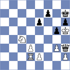 Fudalej - Causo (chess.com INT, 2023)