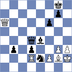 Fakhretdinova - Bogaudinov (chess.com INT, 2024)