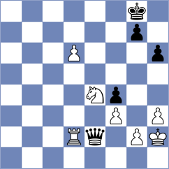 Chitre Arush - Groff (chess.com INT, 2025)