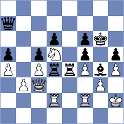 Garcia - Munoz (Bogota, 1975)
