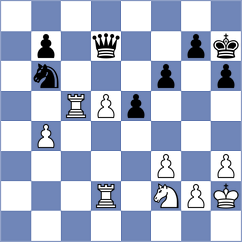 Shurunov - Hayuchi (Khanty-Mansiysk, 2010)
