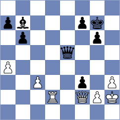 Nguyen My Hanh An - Bai (Hong Kong HKG, 2024)