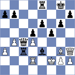 Gonzalo Gonzalez - Castillo Rodriguez (Madrid, 2000)