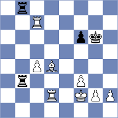 Ivanovic - Mirkovic (Serbia, 2011)