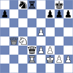 Wojtkiewicz - Maiorov (Playchess.com INT, 2005)