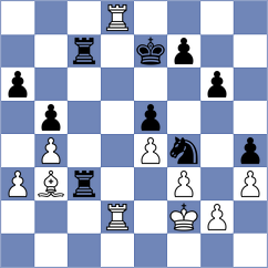 Kujawski - Zenin (chess.com INT, 2023)