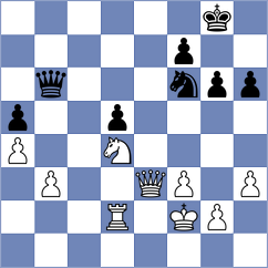 Sjugirov - Goncharov (chess.com INT, 2025)