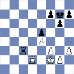 Odeev - Berikkyzy Alanna (Cesme TUR, 2025)
