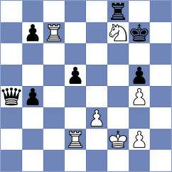 Abrashkin - Srihari (chess.com INT, 2025)