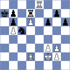 Tang - Tristan (chess.com INT, 2025)