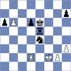 Tikhonov - Erdogmus (chess.com INT, 2025)
