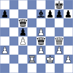 Sharshenbekov - Stoettner (chess.com INT, 2024)