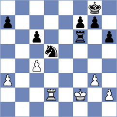 Gonzalez Cobos - Alvarez Albiol (Barcelona ESP, 2025)