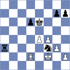 Golovin - Fernandez (Dubna, 2016)