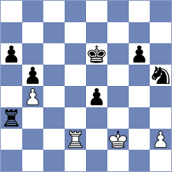 Jake Shanty - Harshit (chess.com INT, 2025)
