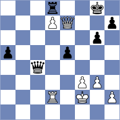 Aukhatov - Fishman (chess.com INT, 2024)
