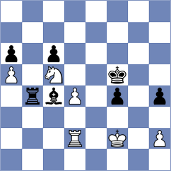 Sipahioglu - Kosteniuk (chess.com INT, 2024)