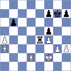 Liuviann - Miranda Camus (lichess.org INT, 2022)
