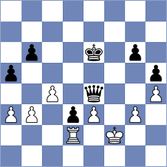 Shamsi - Koepke (chess.com INT, 2024)