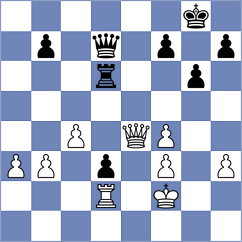 Gosh - Purygin (chess.com INT, 2025)